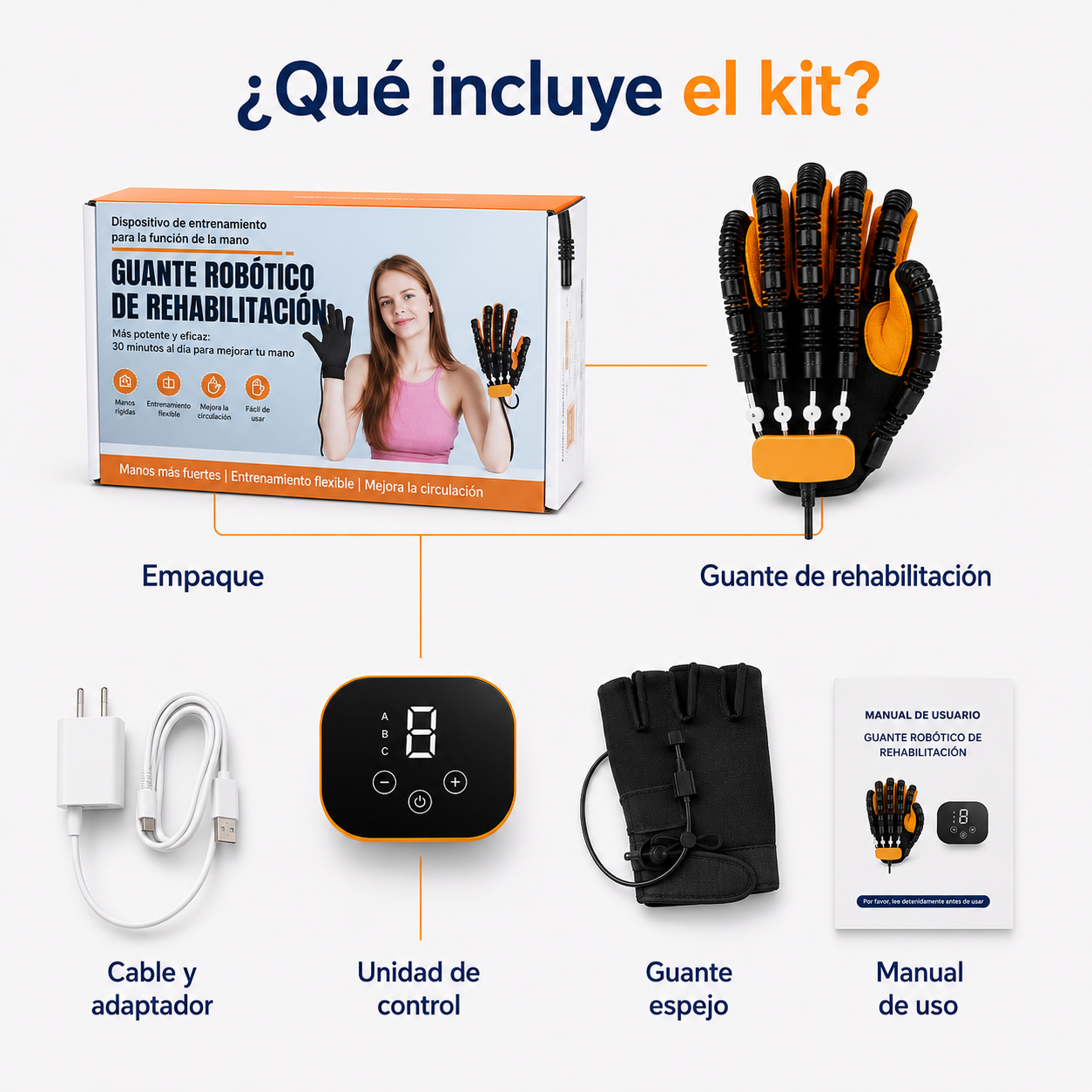 Alivie® — Guante Inteligente de Rehabilitación